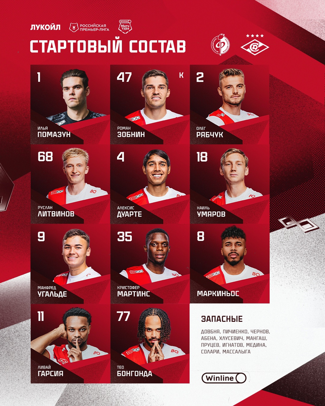 Состав «Спартака» на матч с «Факелом»
