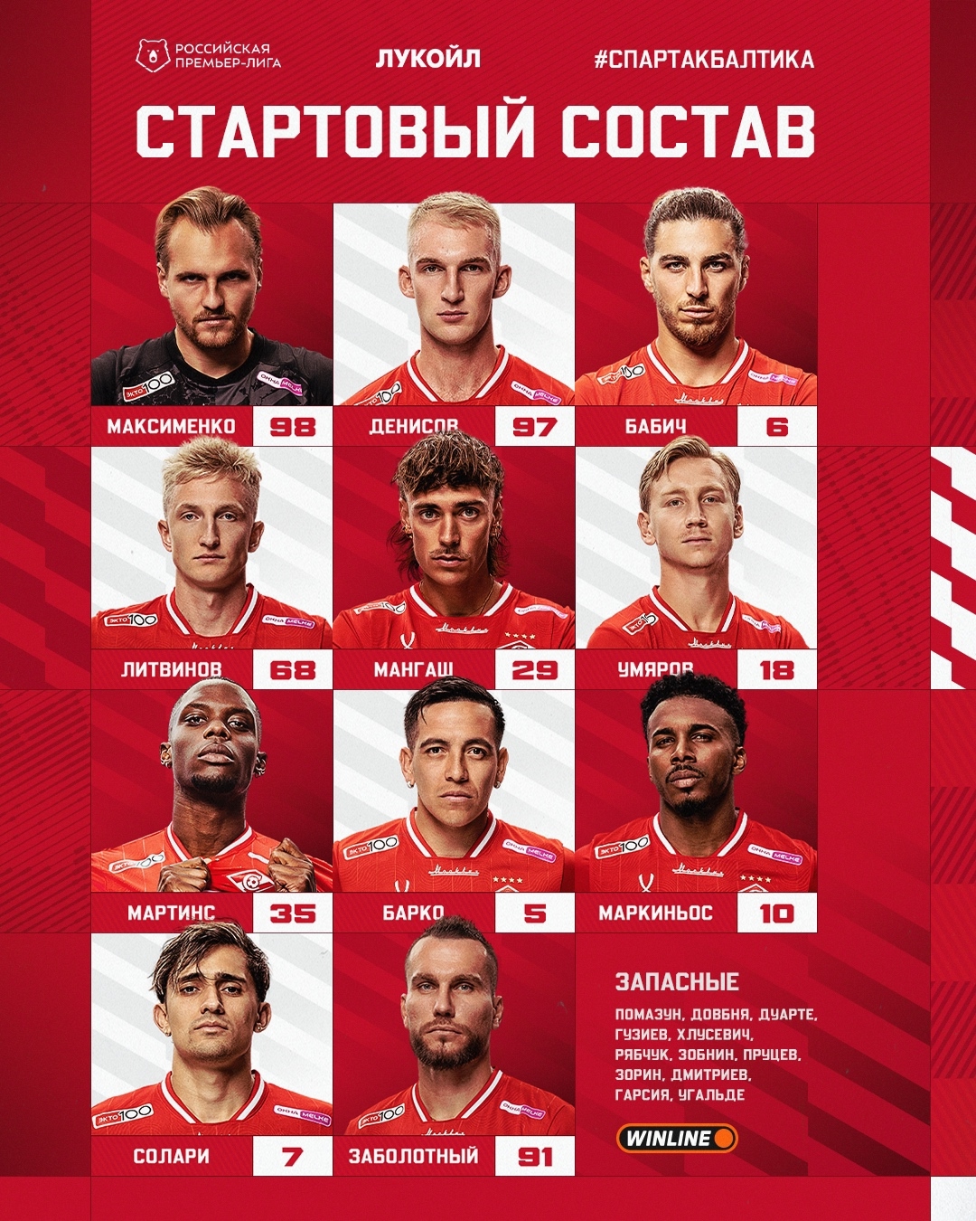 Состав «Спартака» на матч с «Балтикой»