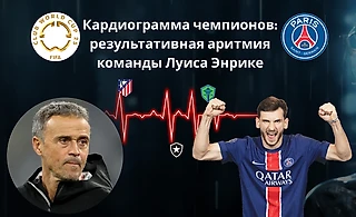 Кардиограмма чемпионов: результативная аритмия команды Луиса Энрике