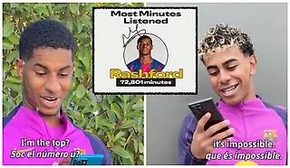 🎶 Рэшфорд – главный меломан «Барсы». У него 808 часов прослушиваний в Spotify 😲