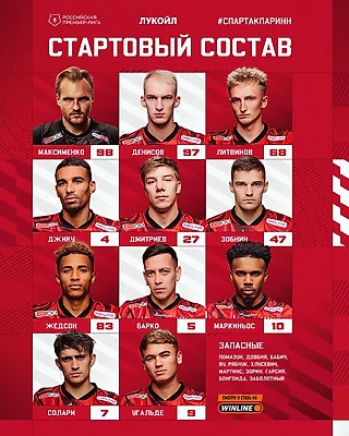 Состав «Спартака» на «Нижний Новгород»