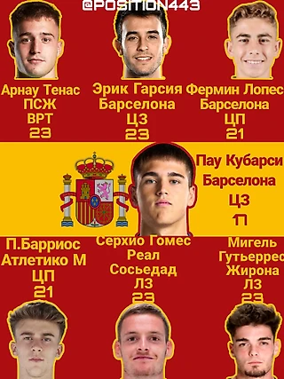 Полуфинал Олимпийских Игр