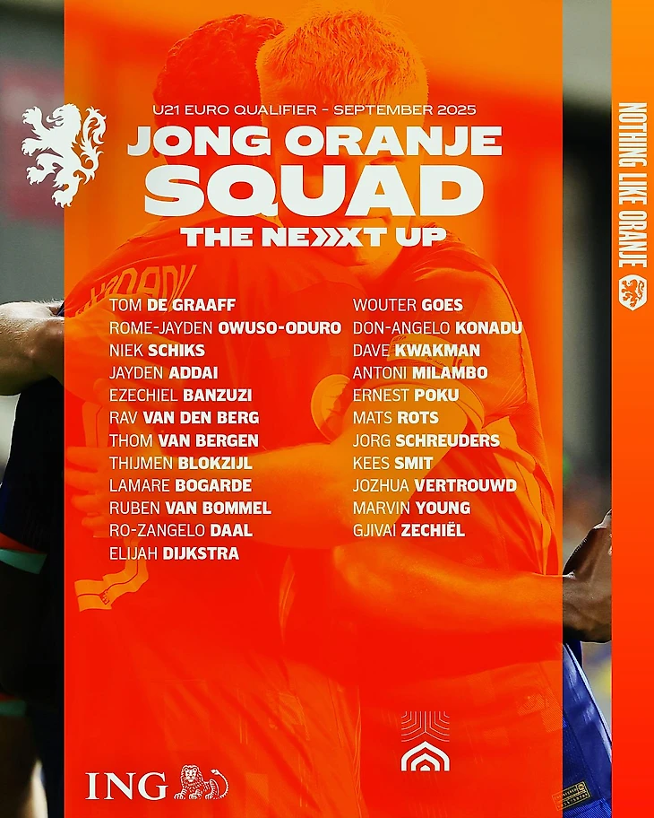 r/Eredivisie - Netherlands u21 squad for the upcoming Euro qualifiers