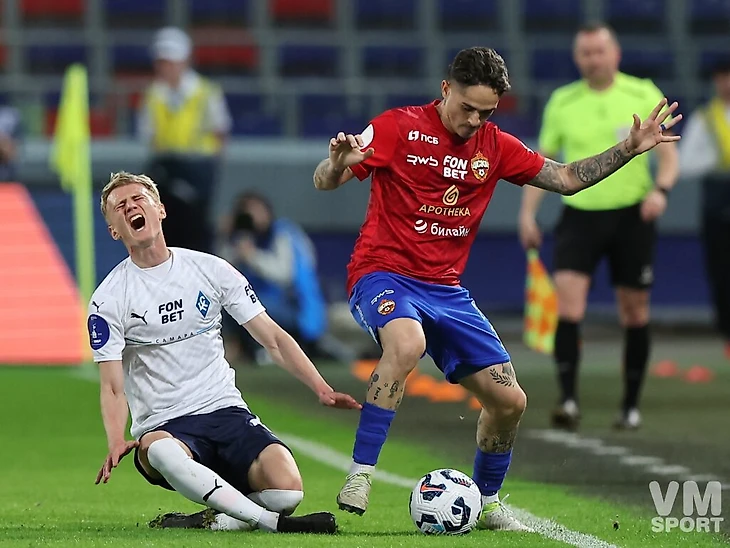 ПФК ЦСКА-ПФК Крылья Советов