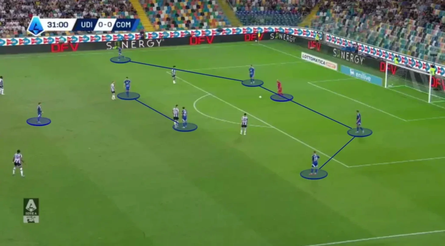 Cesc Fábregas – Como 1907 – Tactical Analysis - The Football Analyst