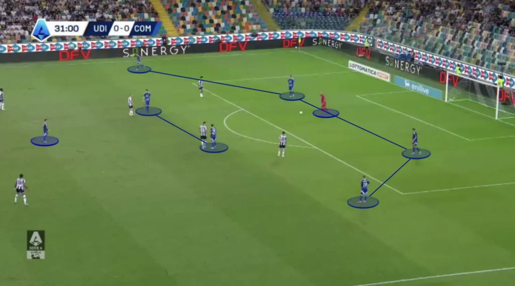 Cesc Fábregas – Como 1907 – Tactical Analysis - The Football Analyst
