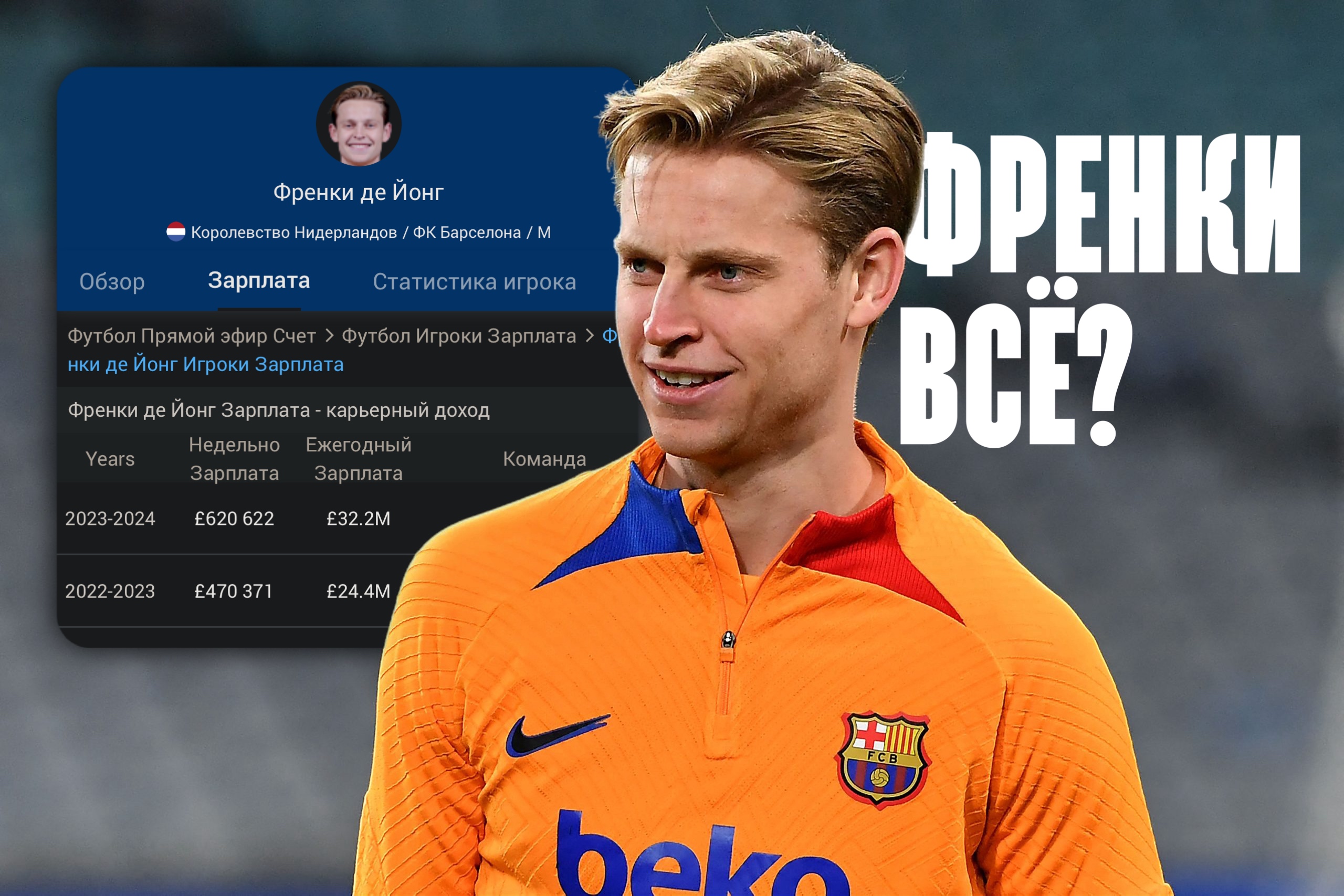 Так ли нужен Френки этой «Барселоне»? - BLAUGRANA - Блоги Sports.ru