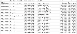 Мы не пересекались?.. 26/11/2025. ЛЧ Атлетико М - Интер. Донор - далекая Авелланеда