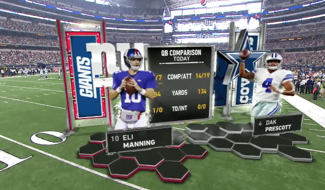 How Fox Sports Is Bringing Augmented Reality to NFL Games | Tom's Guide