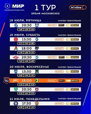 Анонс матчей 1-го тура команд нашей Второй восьмерки РПЛ