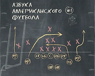 Азбука Американского футбола #1