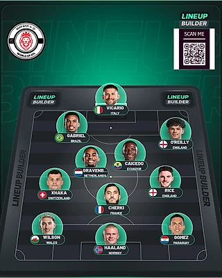 Символическая сборная 10 тура