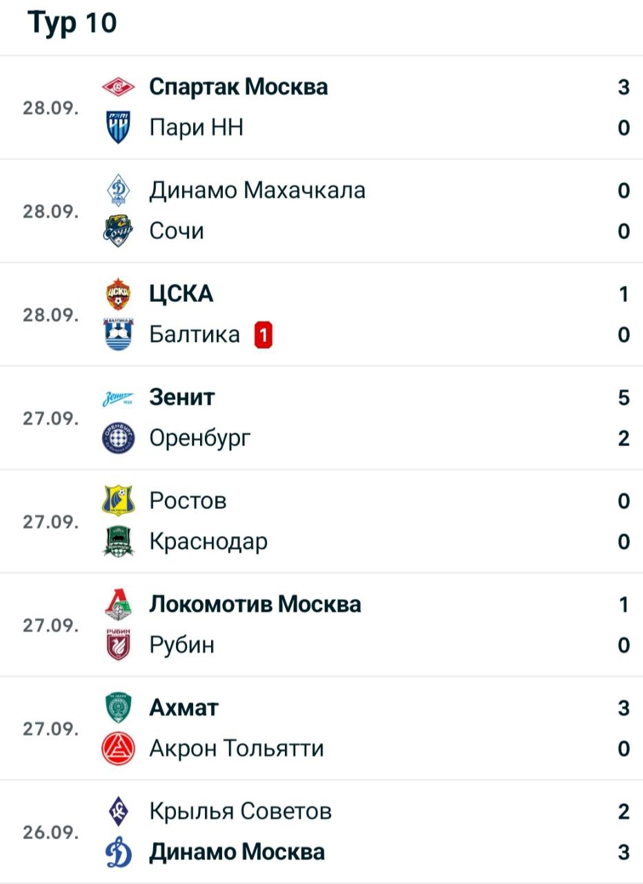 Организация РПЛ