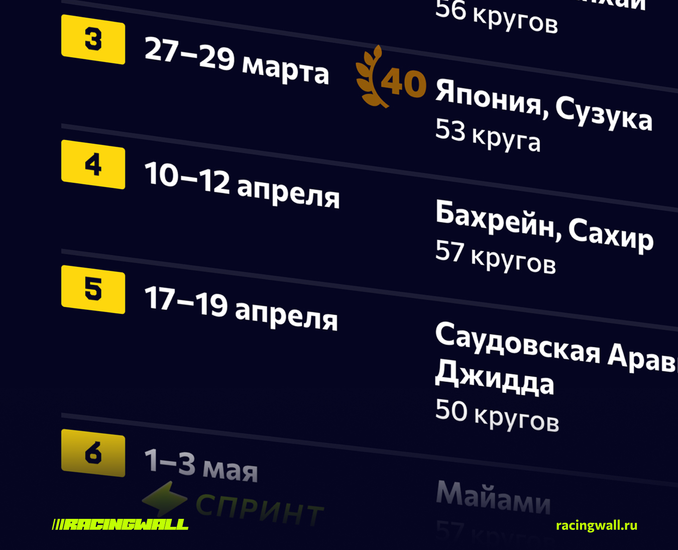 Гран-при Бразилии, Формула-1, Гран-при Абу-Даби, Гран-при Лас-Вегаса, Гран-при Катара