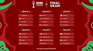 Кубок Африки 2025 превью