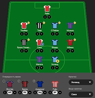 Превью 14 тура фэнтези АПЛ