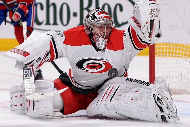 Hurricanes Extend Anton Khudobin For Two Years – Canes Country