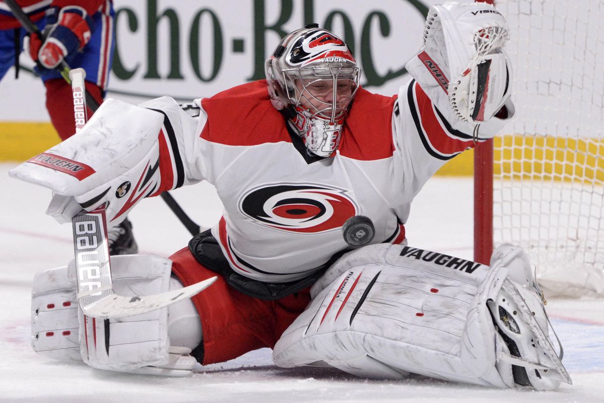 Hurricanes Extend Anton Khudobin For Two Years – Canes Country