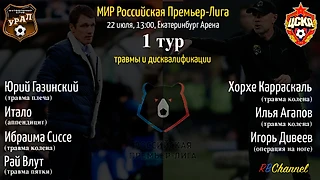 ЦСКА: Трансферные слухи и состав на игру с Уралом