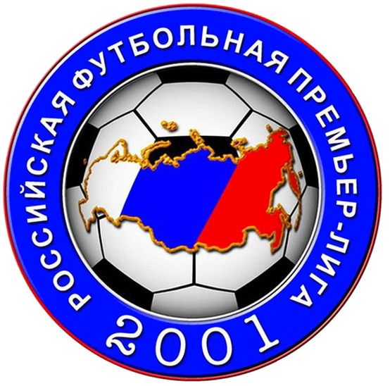 Худшие формы клубов РПЛ