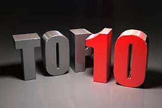 Топ 10 игроков Европы в НБА