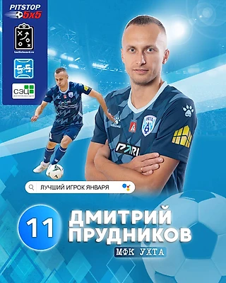 Дмитрий Прудников - MVP января