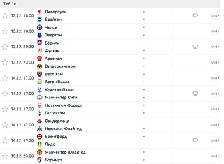 НеПревью 16-го тура АПЛ от Футбольного баристы