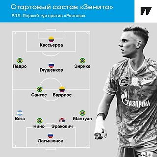8 игроков из Южной Америки – в основе «Зенита». После фразы Медведева, что шутки про Рио уже бородаты