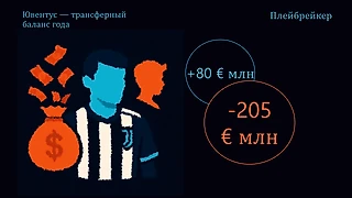 Некстген на вынос: как Ювентус ампутировал себе шансы на скудетто
