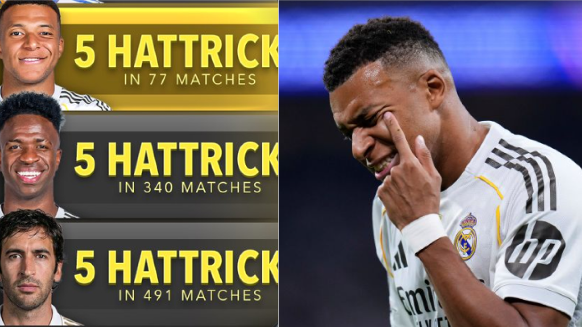 ⚡ Мбаппе уже в топ-3 по хет-трикам в «Реале» в 21 веке — и сделал это быстрее всех?