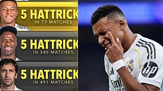 ⚡ Мбаппе уже в топ-3 по хет-трикам в «Реале» в 21 веке — и сделал это быстрее всех?