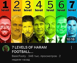 Что такое «Харам-футбол» и почему мемы про него набирают популярность