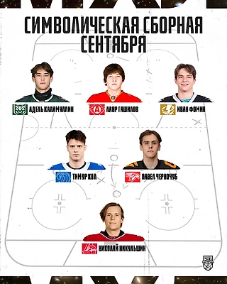Сборная первого месяца в МХЛ