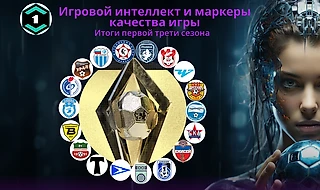 Не будь лифтом, будь – как Балтика! Разбираем перспективы потенциального пополнения РПЛ