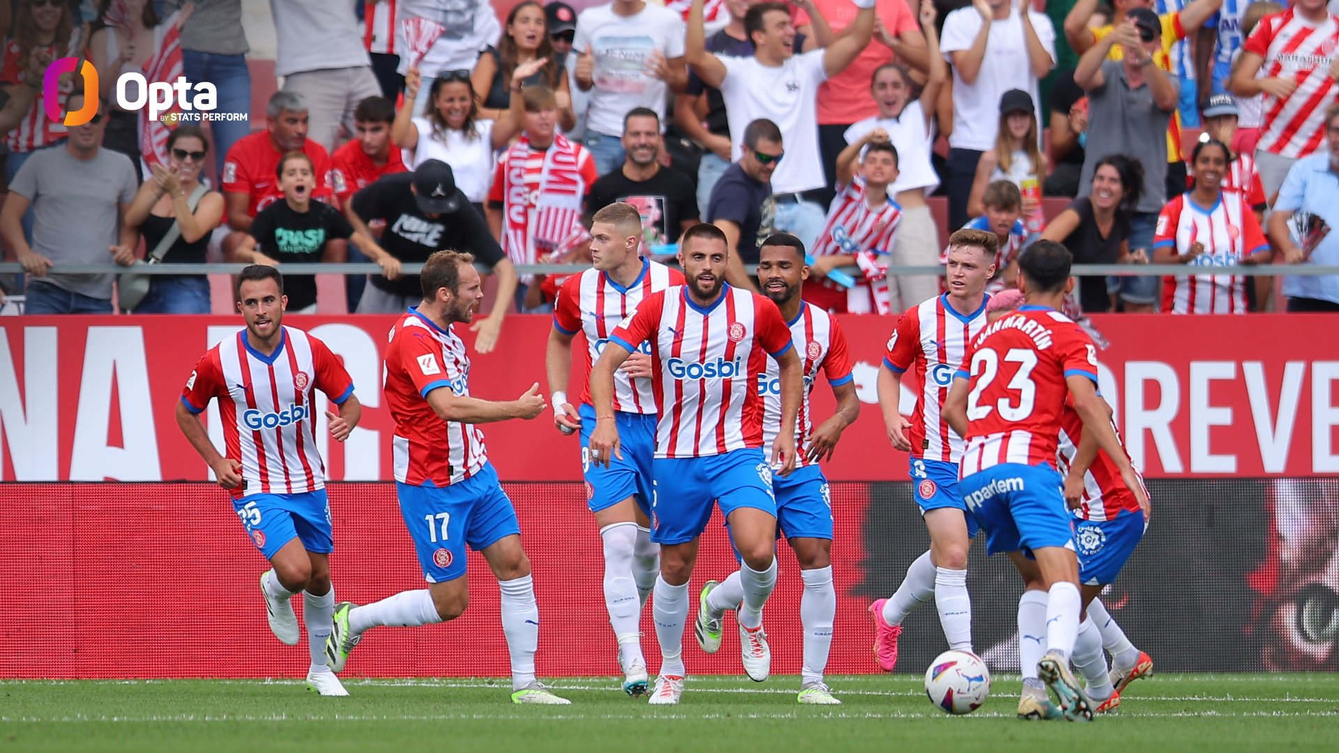 Обзор матча атлетик жирона. Girona FC. Довбик Жирона. Girona FC Stadium.