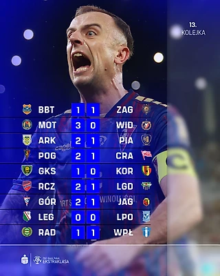 Классика в Варшаве, судейский скандал и дебют нового тренера «Пяста». Обзор 13-го тура Экстракласы