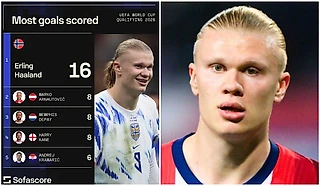 Sofascore выкатил «Лучшую команду евроквалификации к ЧМ-2026». В ней нет Холанда 🙈