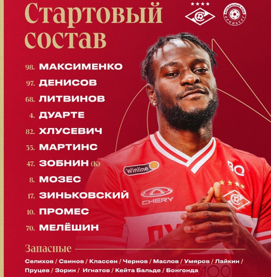 Спартак календарь игр 24 25