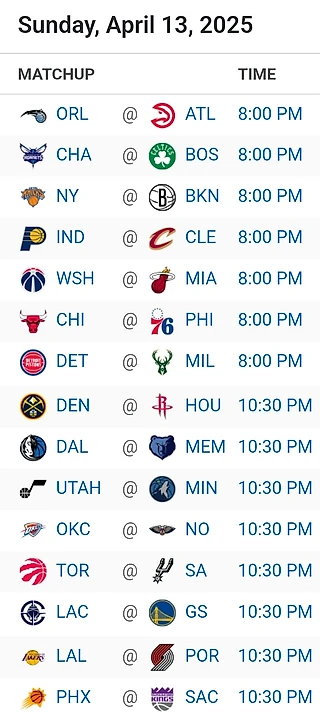 Расклады клубов NBA перед последним днём регулярки