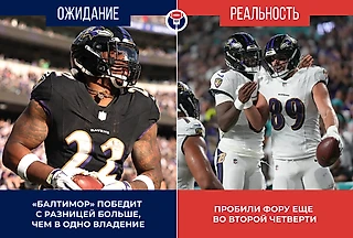 «Майами» — «Балтимор». Реальность