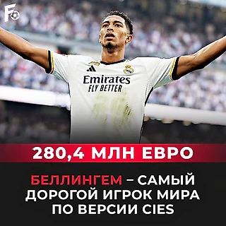 Беллингем - самый дорогой футболист по версии Cies