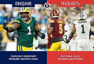 «Грин-Бэй» — «Вашингтон». Реальность