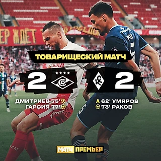 «Спартак» сыграл вничью с «Крыльями Советов», уступая в два мяча