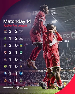 Осечки лидеров: «Юнион» опять не смог обыграть «Мехелен», а «Брюгге» проиграл «Андерлехту» в гостях впервые за 4 года