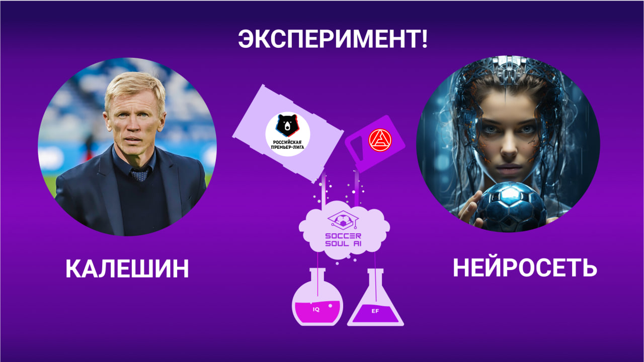 Против течения: нейросеть оценила работу Евгения Калешина в Акроне. Часть I «Команда»