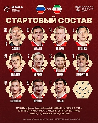 Стартовый состав сборной России на матч с Ираном