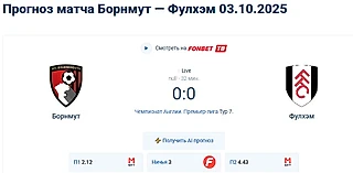 Борнмут VS Фулхэм