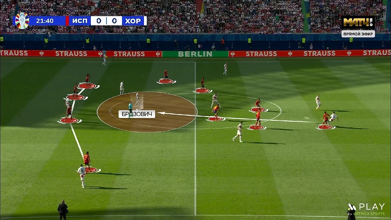 Испания – Хорватия (3:0), обзор матча группы B на Евро 2024, результат,  статистика, итоговый счет