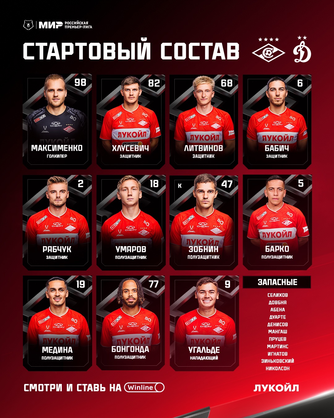 Состав «Спартака» на дерби с «Динамо»