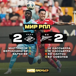 «Спартак» в большинстве упустил победу над «Зенитом»